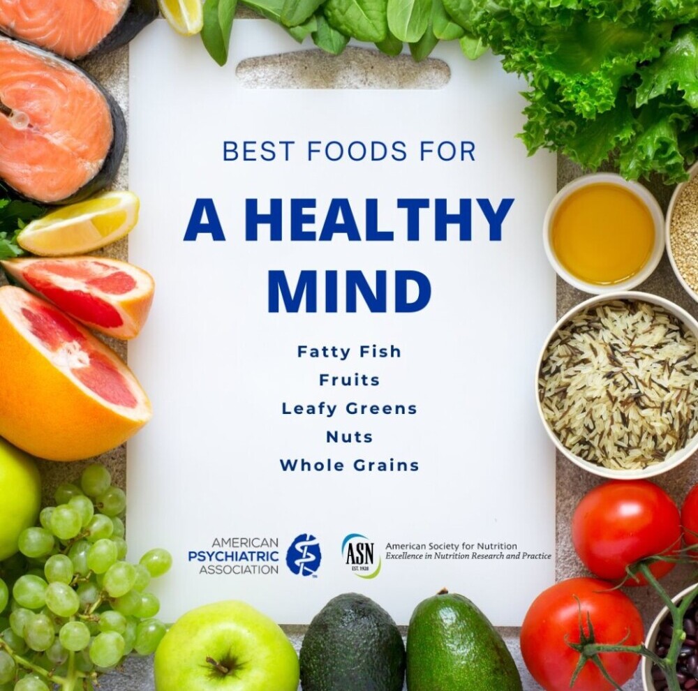 Food and overall wellbeing 