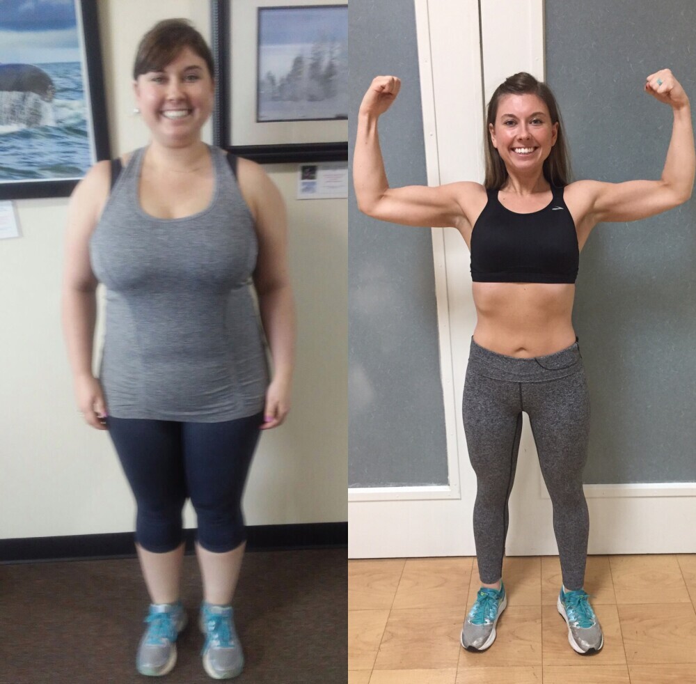 How to loss weight effectively 